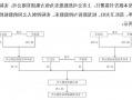 A股重磅！置入80亿元资产，这家上市<a href='http://rp7.0531-it.com'>澳门新葡京博彩官网</a>重大置换方案出炉